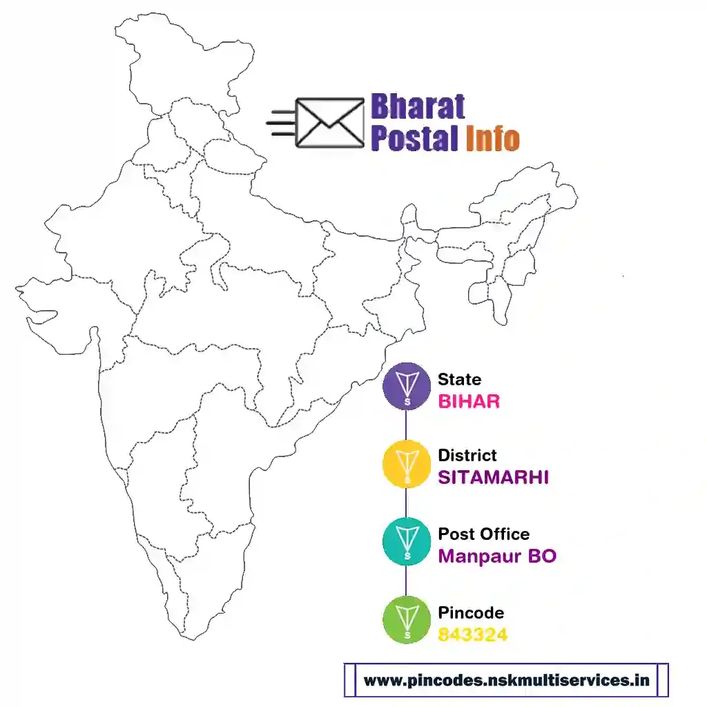 bihar-sitamarhi-manpaur bo-843324